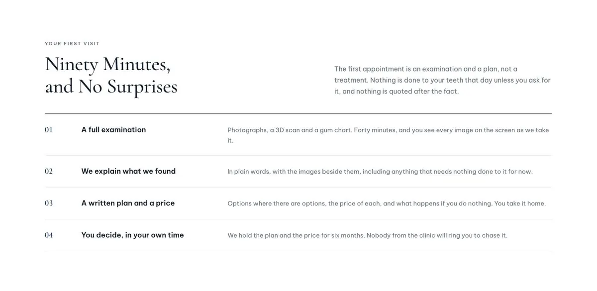 Aesthetic Clinic template — Visit section
