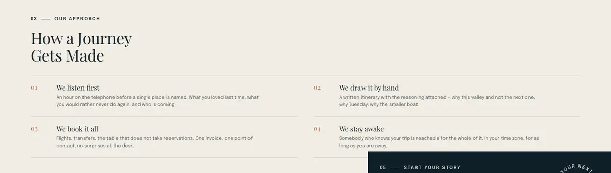 Tailor-made Travel template — Approach section