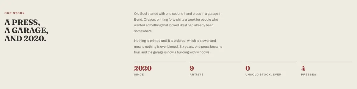 Coffee Roastery template — Story section