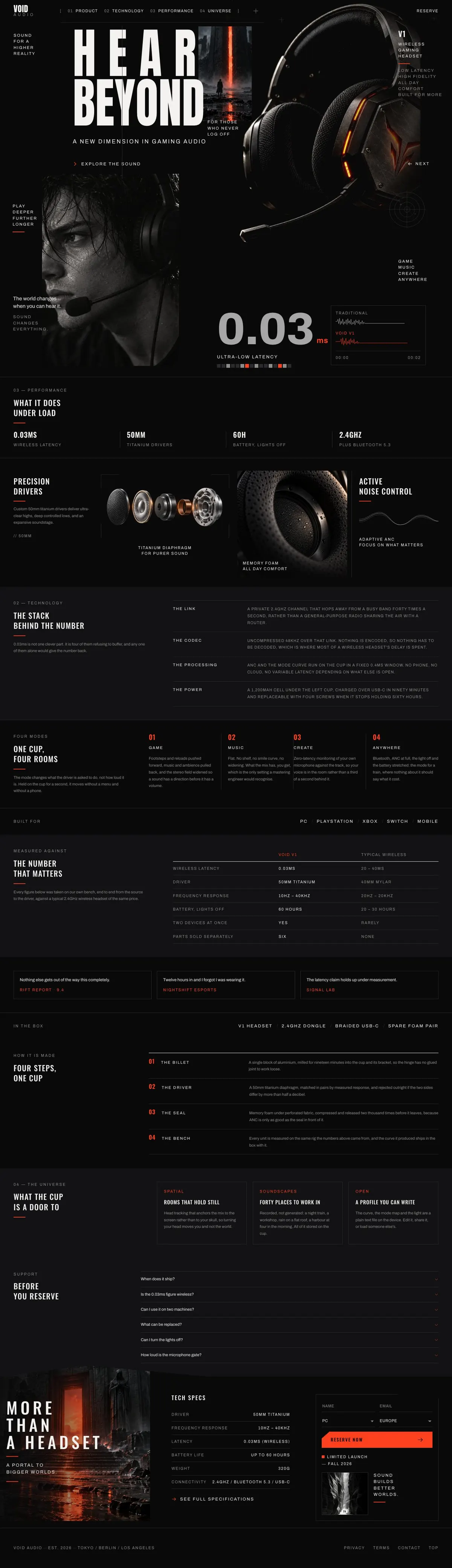 Gaming template, the whole page on desktop