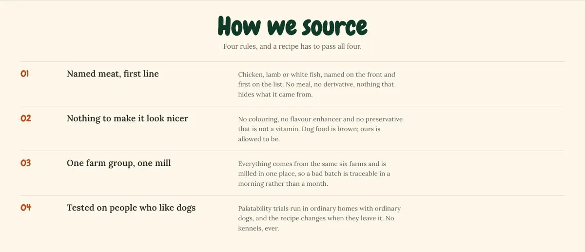 Pet Care template — Source section