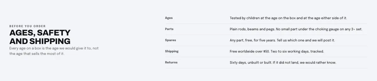 Preschool template — Delivery section