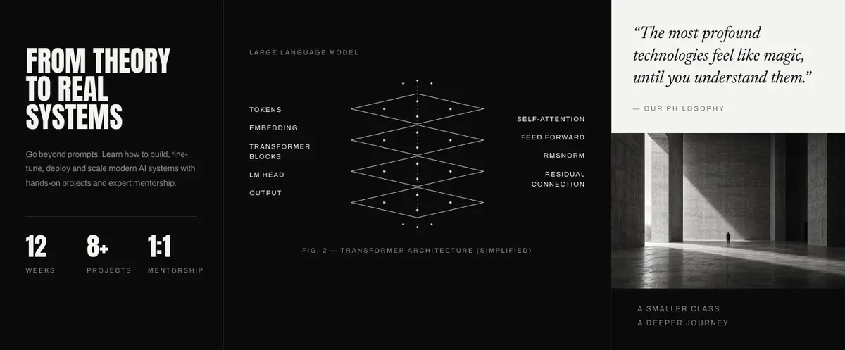 Learning Platform template — Program section