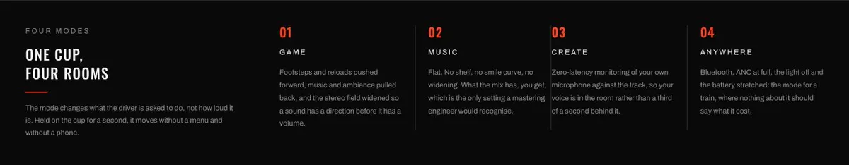 Gaming template — Modes section