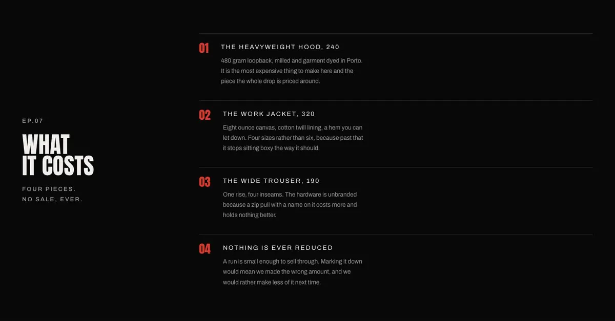 Drop Launch template — Prices section
