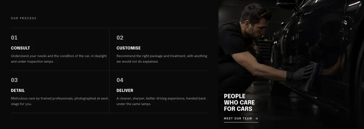 Logistics template — Process section