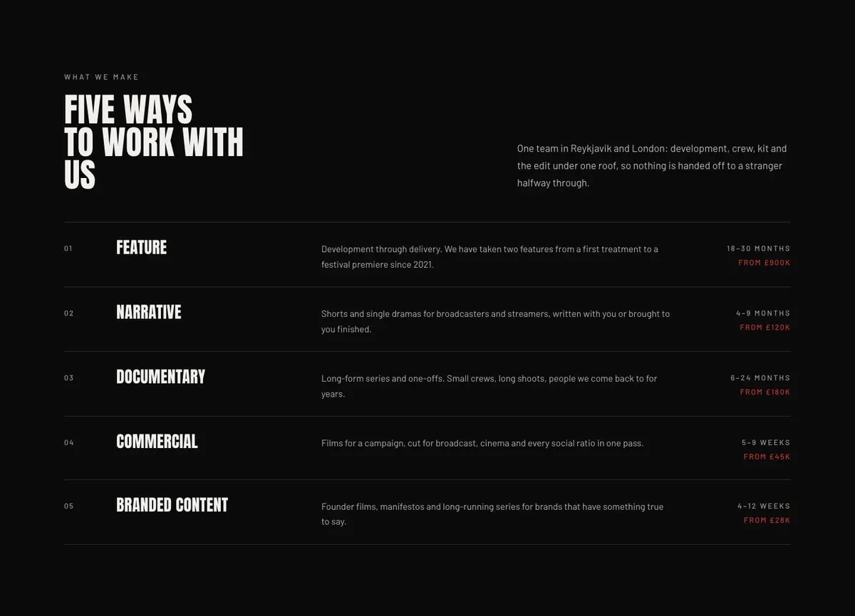 Digital Studio template — Services section
