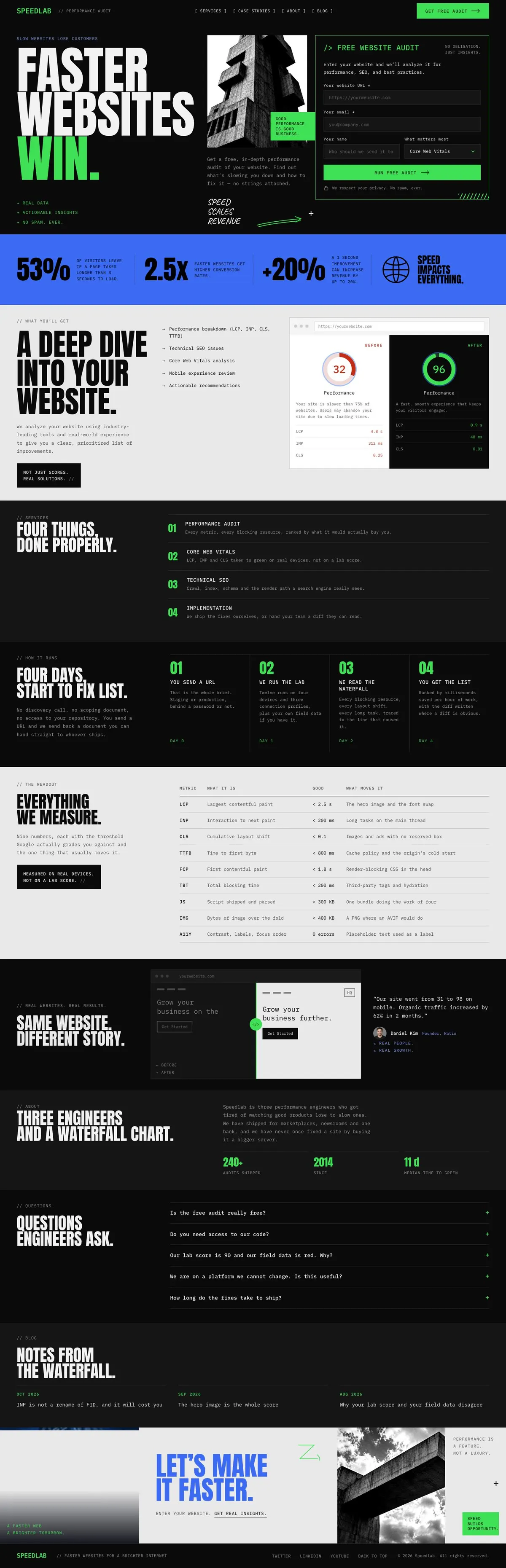 Raw Monospace template, the whole page on desktop