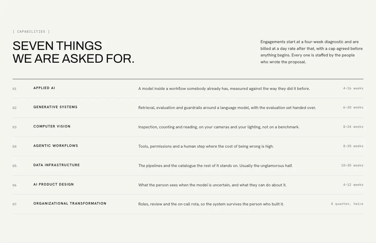 Swiss Grid template — Services section