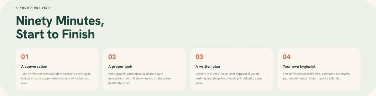 Calm Clinic template — // Your first visit Ninety Minutes section