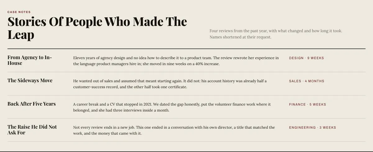 Broadsheet Editorial template — Success Stories section