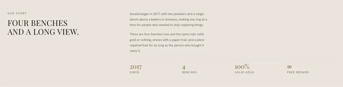 Small-Batch Craft template — Story section