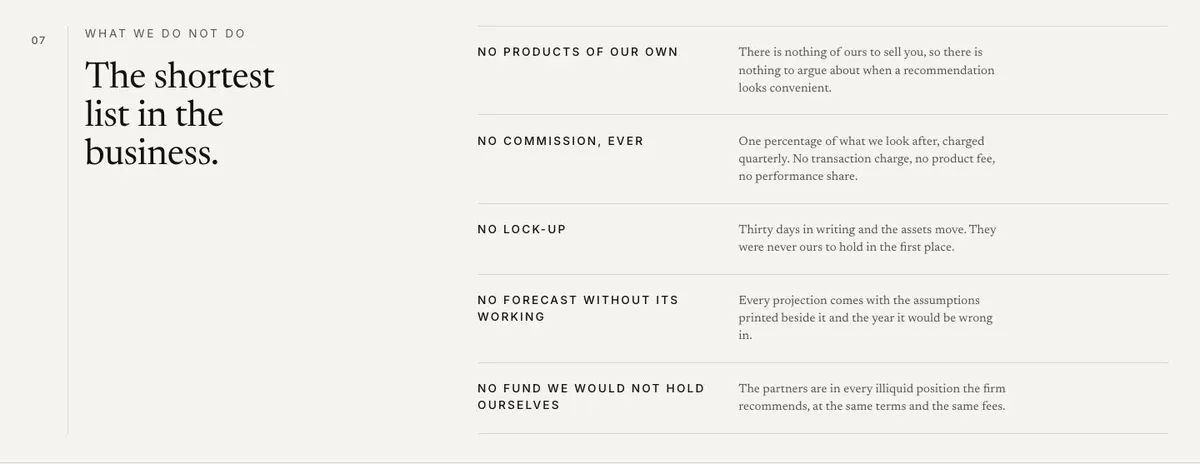 Quiet Ledger template — Never section