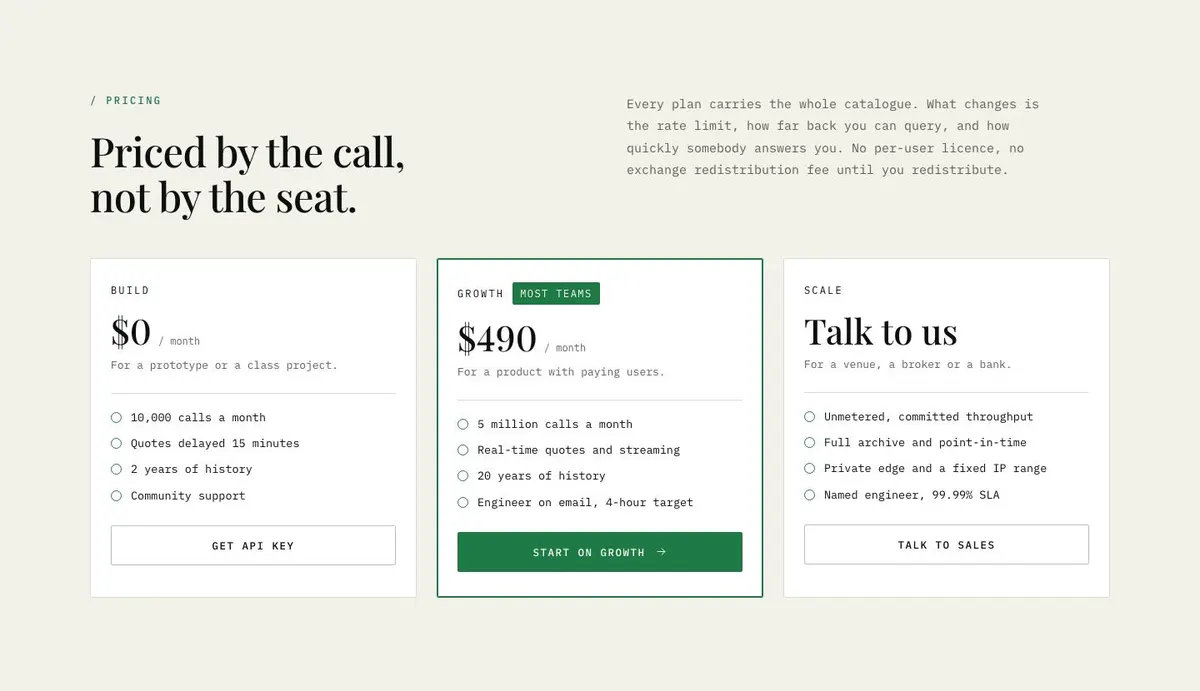 Data Panel template — Pricing section