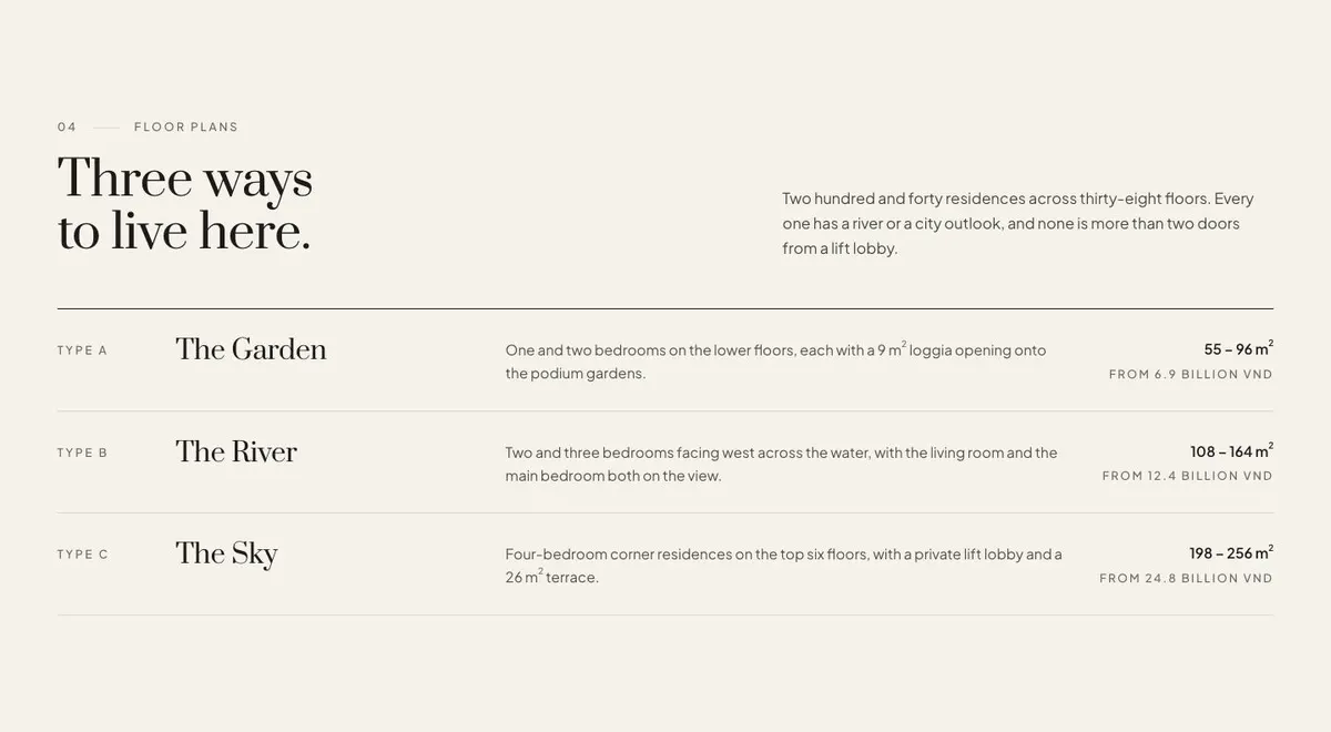 Residence Launch template — Plans section