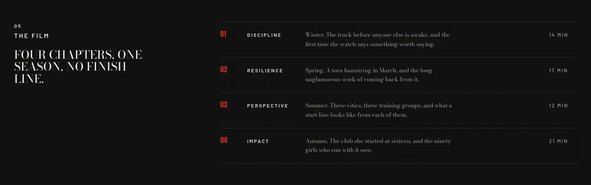 Cause Appeal template — Film section