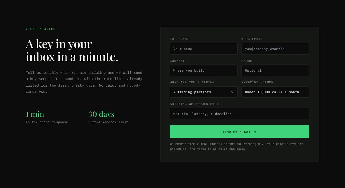 Data Panel template — Get started section