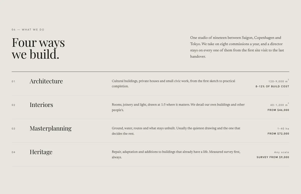 Studio Index template — Services section