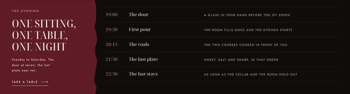 Chef's Table template — Evening section