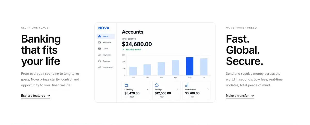 Mobile App Install template — Accounts section