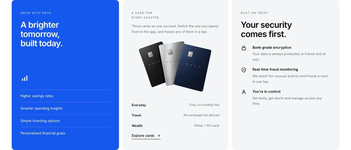 Mobile App Install template — Cards section