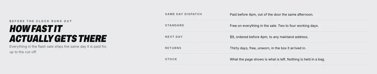 Dated Flash Sale template — Delivery section
