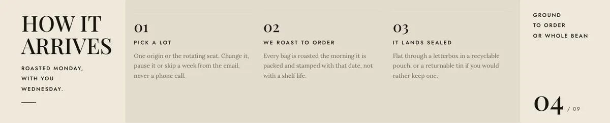Recurring Box Subscription template — Subscribe section