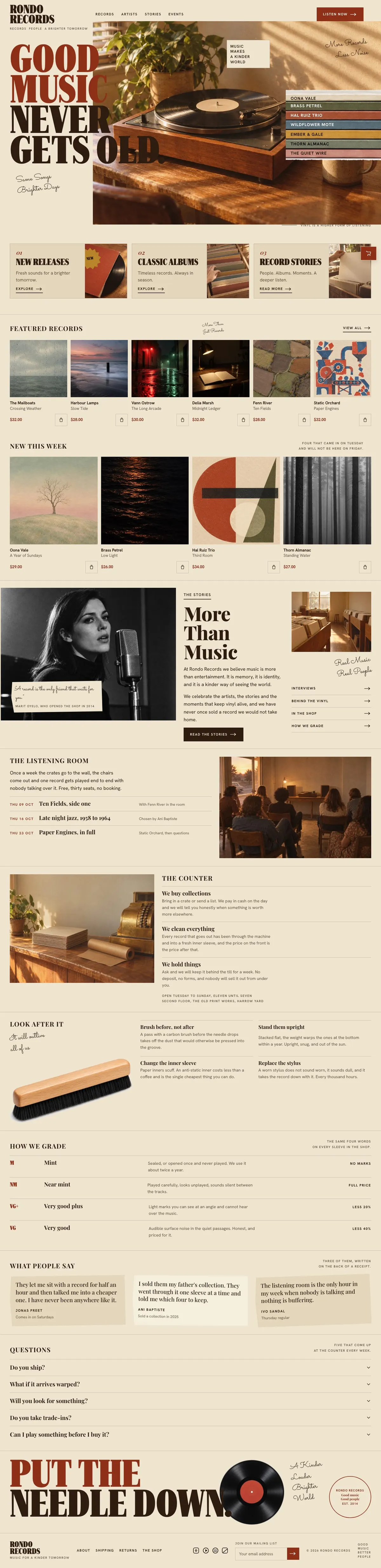 Wholesale Trade template, the whole page on desktop