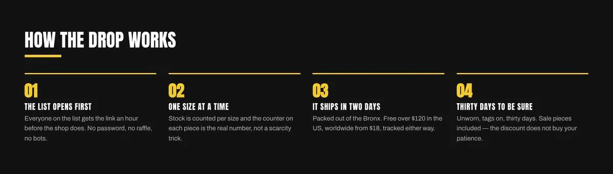 Waitlist Drop template — How section