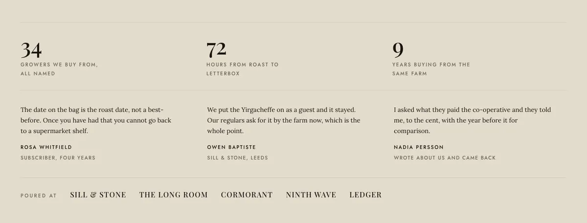 Recurring Box Subscription template — Reviews section