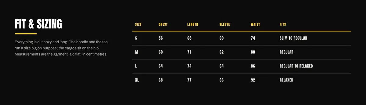 Waitlist Drop template — Fit section