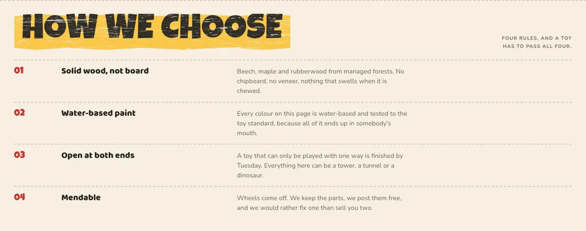 Book Launch template — Choose section
