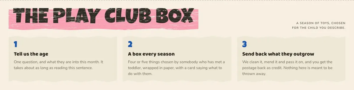 Book Launch template — Box section