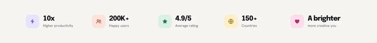 Marketing Tool SaaS template — Numbers band section