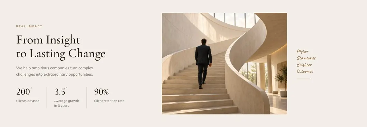 Warm B2B Workflow template — Impact section