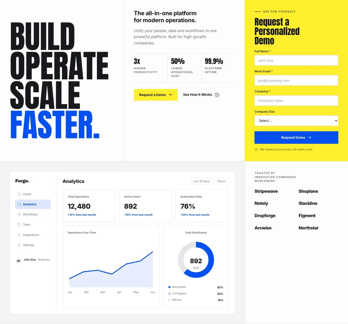 Trade Operations Suite template — Hero section