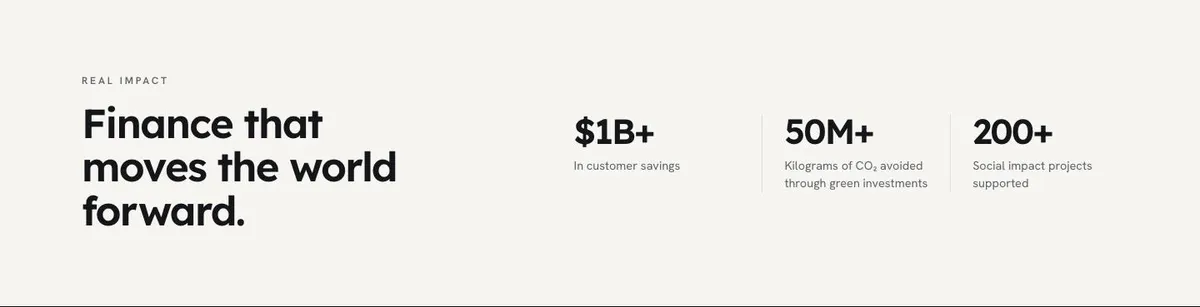 Project Finance Dashboard template — Impact section