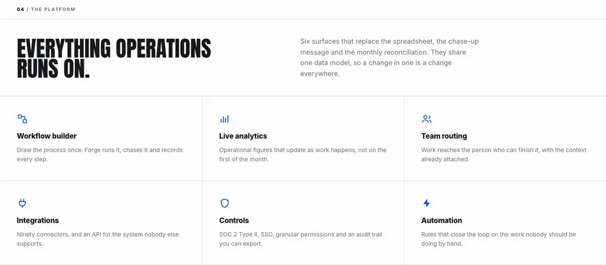 Trade Operations Suite template — Product section
