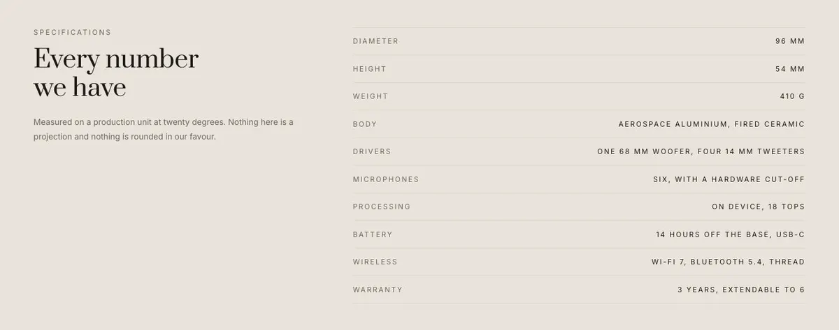 Data Privacy Platform template — Specs section