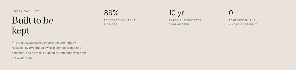 Data Privacy Platform template — Sustainability section