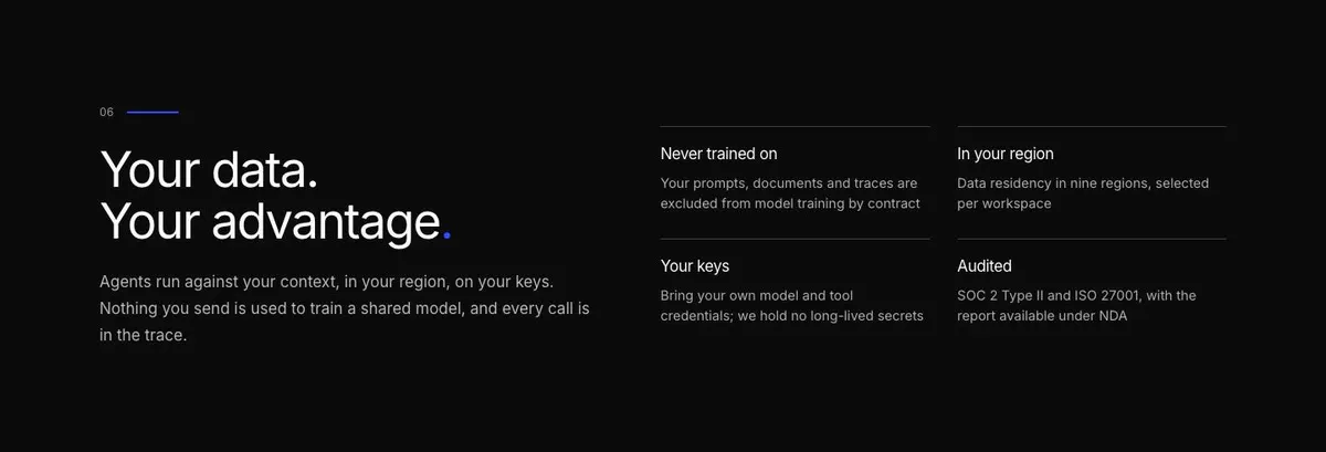 AI Inbound Agent template — Security section