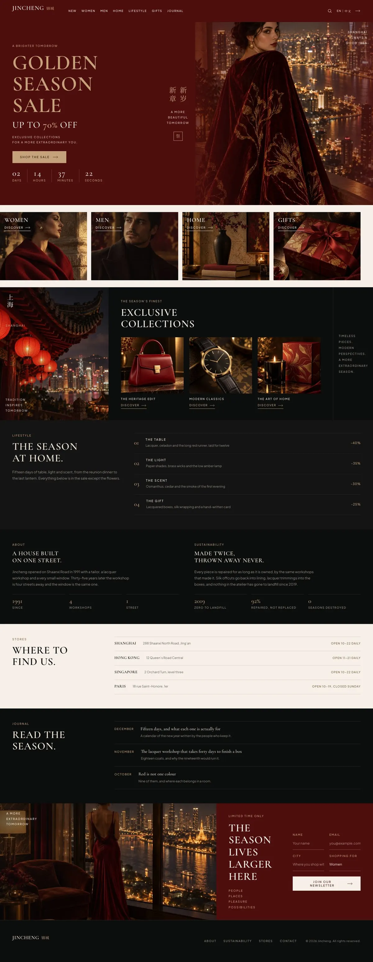 Hotel Flash Deals template, the whole page on desktop