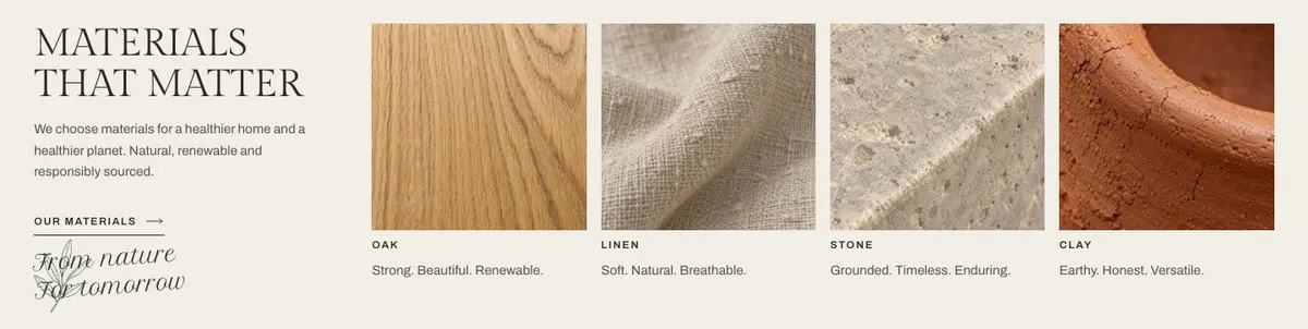 Floor Model Clearance template — Materials section