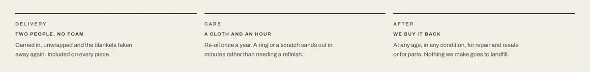 Floor Model Clearance template — Care section