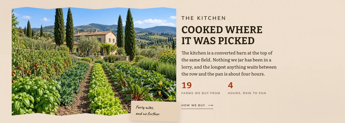 Grocer Weekend Offers template — Kitchen section