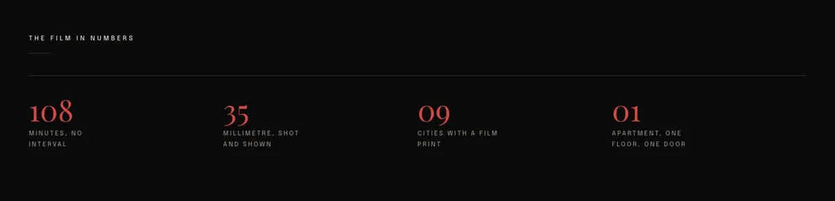 Theatre Show template — Numbers section