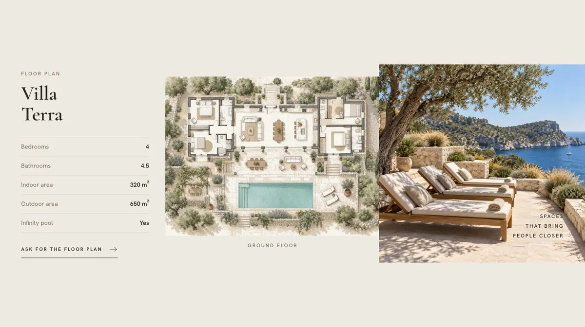 Cabin Rentals Direct template — Plan section