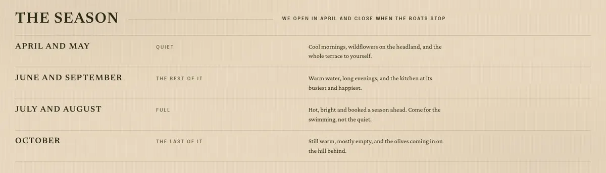 Adventure Trip template — Season section