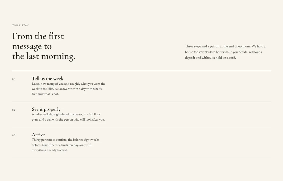 Cabin Rentals Direct template — Journey section