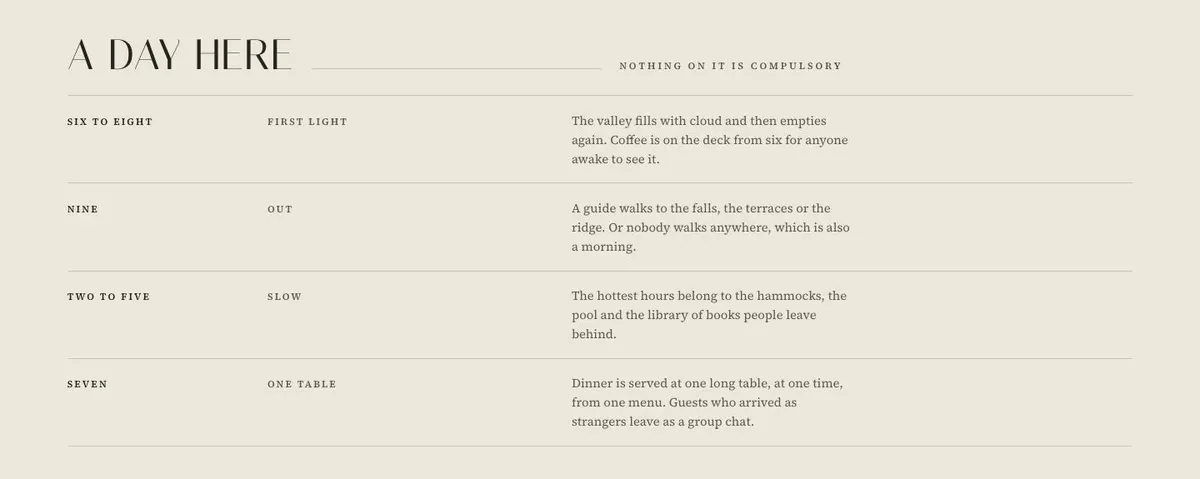 Wellness Retreat template — Day section